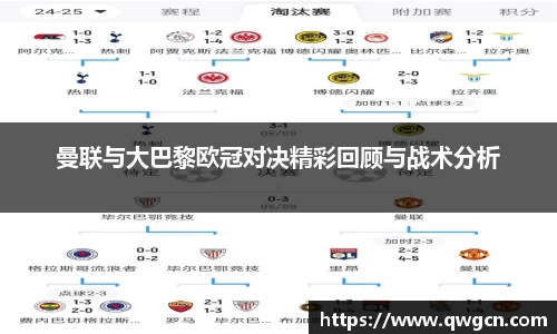 曼联与大巴黎欧冠对决精彩回顾与战术分析
