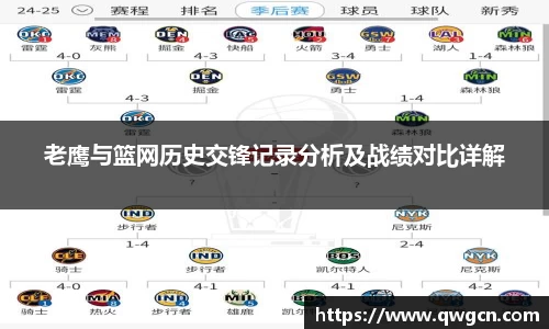 老鹰与篮网历史交锋记录分析及战绩对比详解