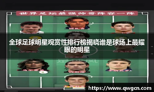 全球足球明星观赏性排行榜揭晓谁是球场上最耀眼的明星