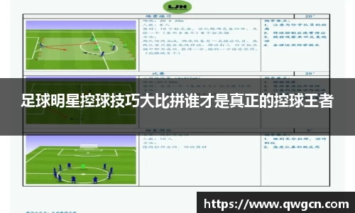 足球明星控球技巧大比拼谁才是真正的控球王者